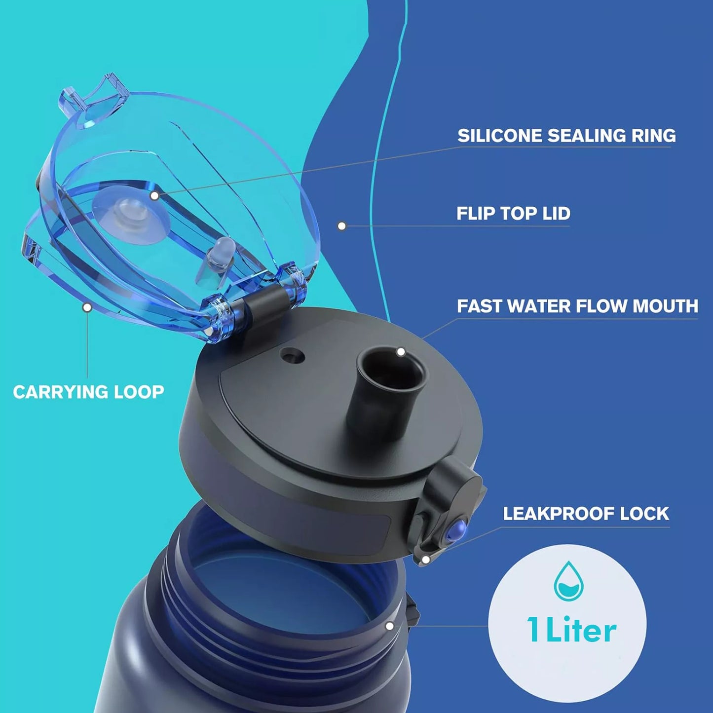 1000ml Sport Water Bottle – Time-Mark Hydration Tracker with One-Touch Flip Lid